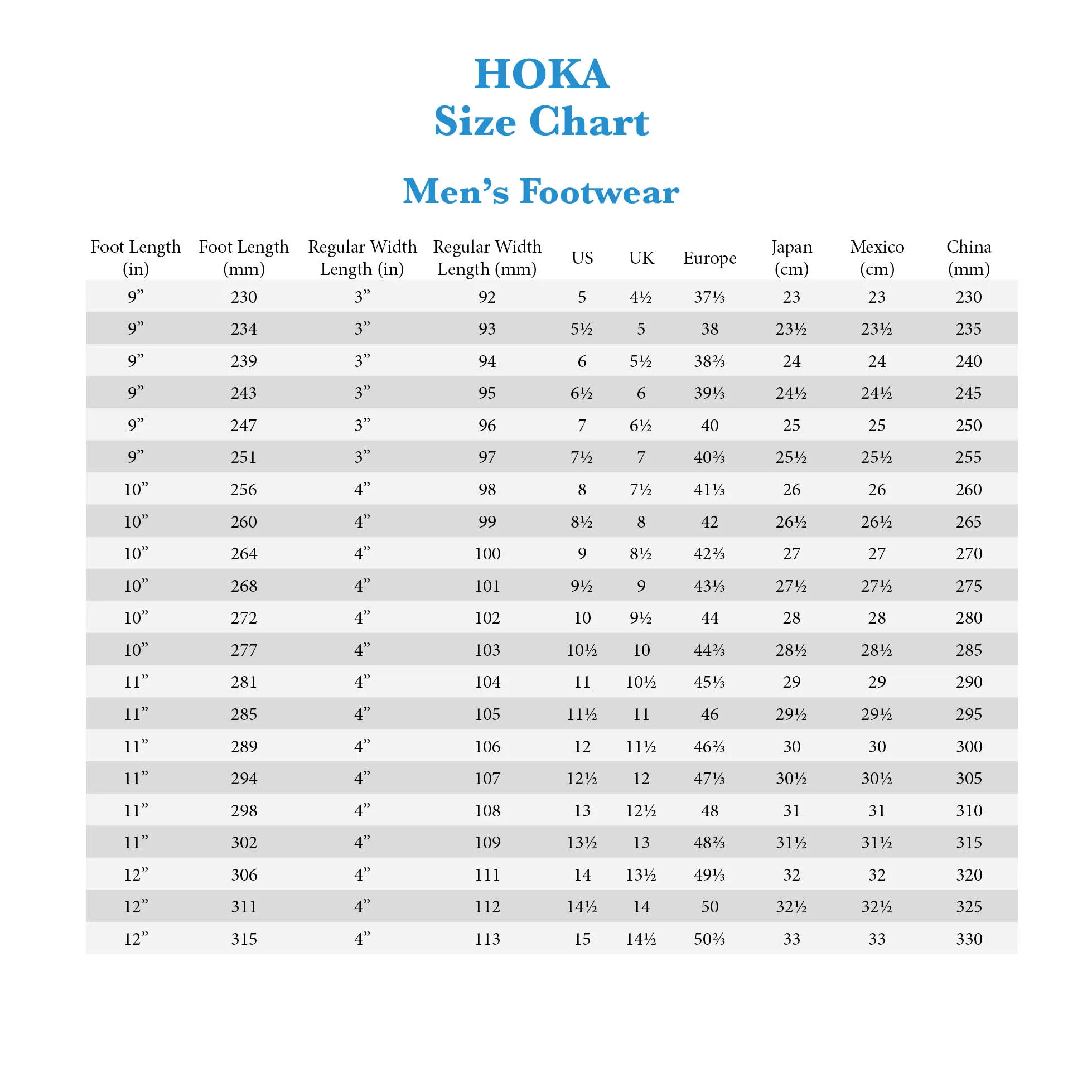 Hoka Skyline-Float X